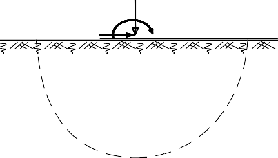 Biện pháp phòng ngừa Trượt đất tại các điểm dân cư vùng núi Việt Nam