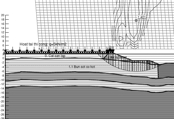 Ứng dụng rọ đá vỏ lưới nhựa chống xói bờ kè trong môi trường xâm thực