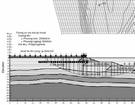 Ứng dụng rọ đá vỏ lưới nhựa chống xói bờ kè trong môi trường xâm thực