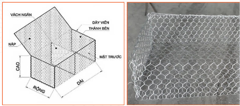 Rọ đá dây đan bọc nhựa PVC