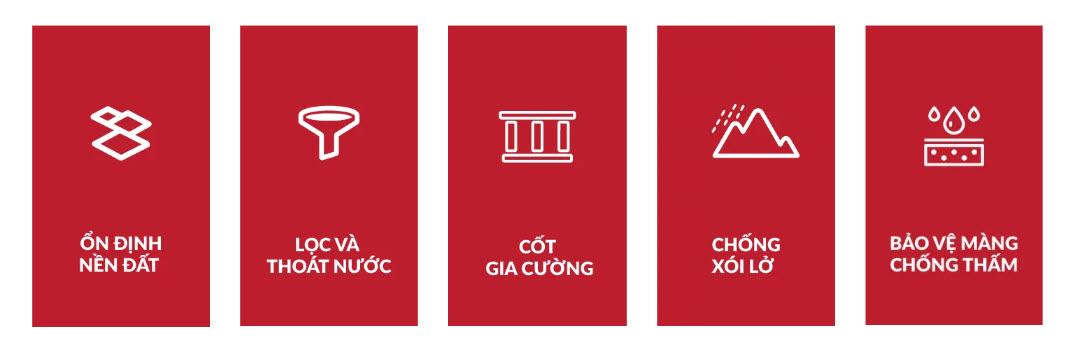 Vải địa kỹ thuật không dệt