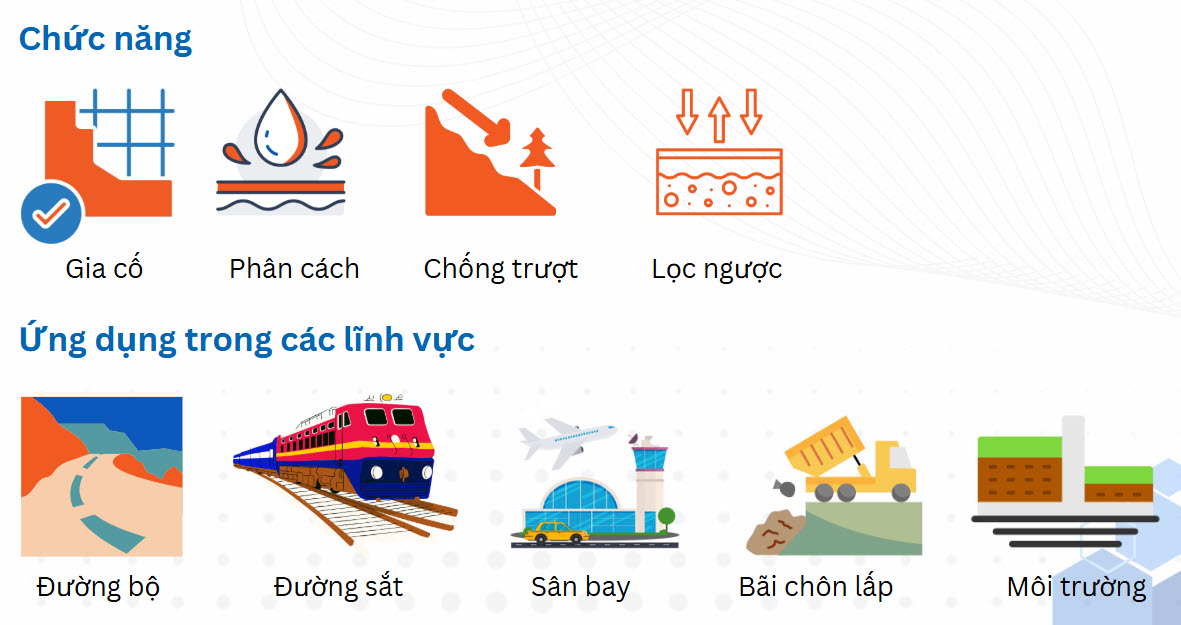 Vải địa kỹ thuật không dệt