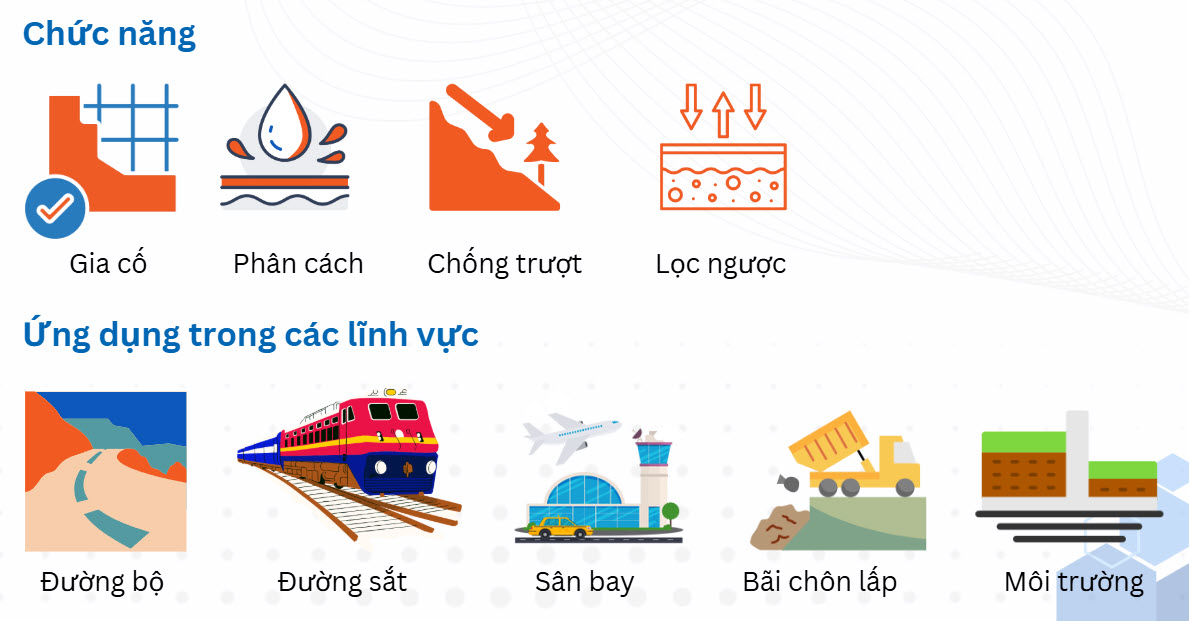 Vải địa kỹ thuật dệt