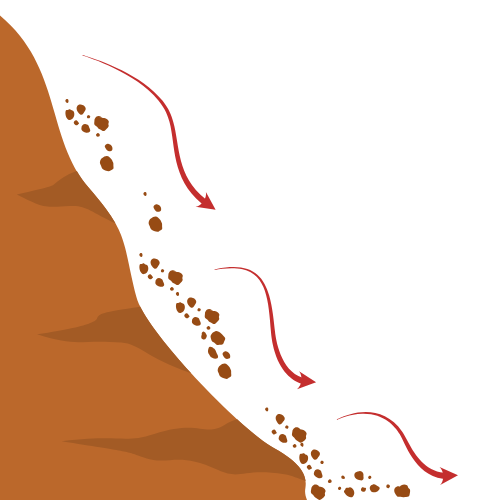 Rọ đá dây đan bọc nhựa PVC