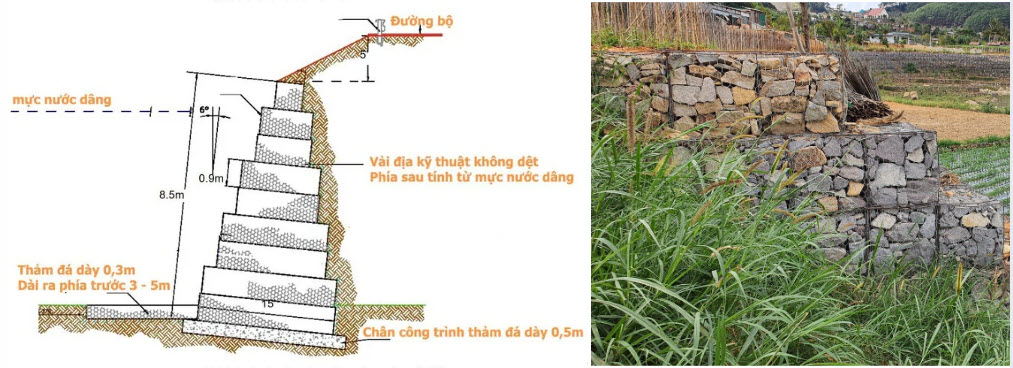 Rọ đá dây đan bọc nhựa PVC
