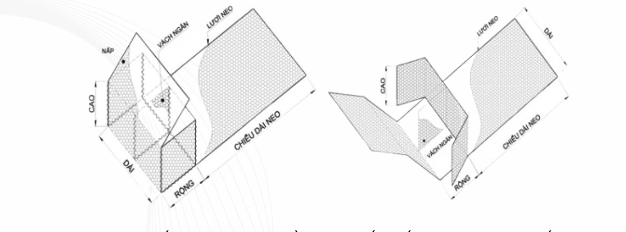 Rọ đá dây đan bọc nhựa PVC