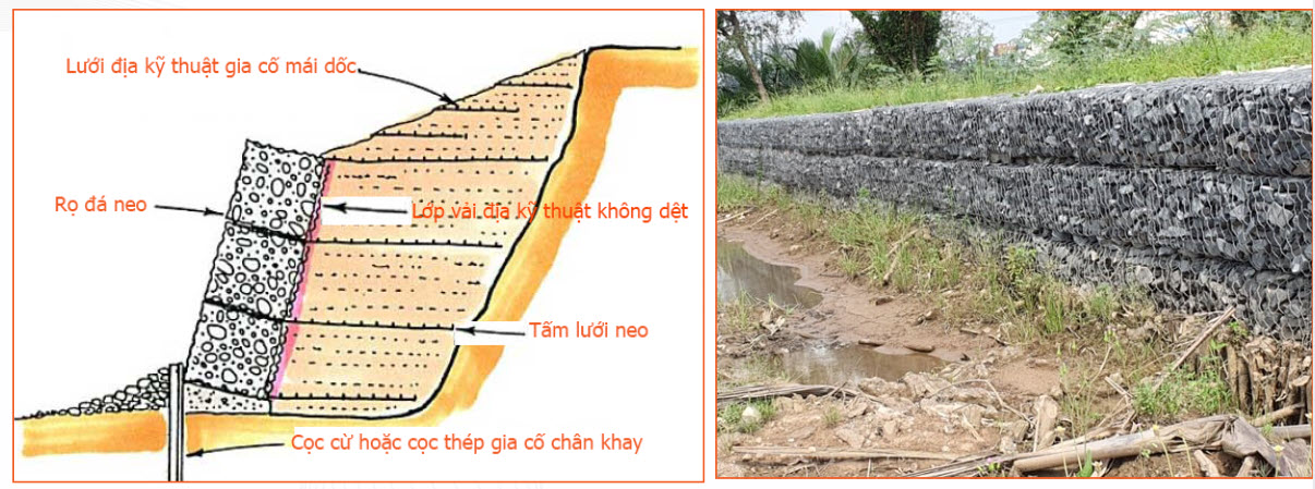 Rọ đá dây đan bọc nhựa PVC