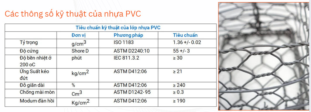 Rọ đá dây đan bọc nhựa PVC
