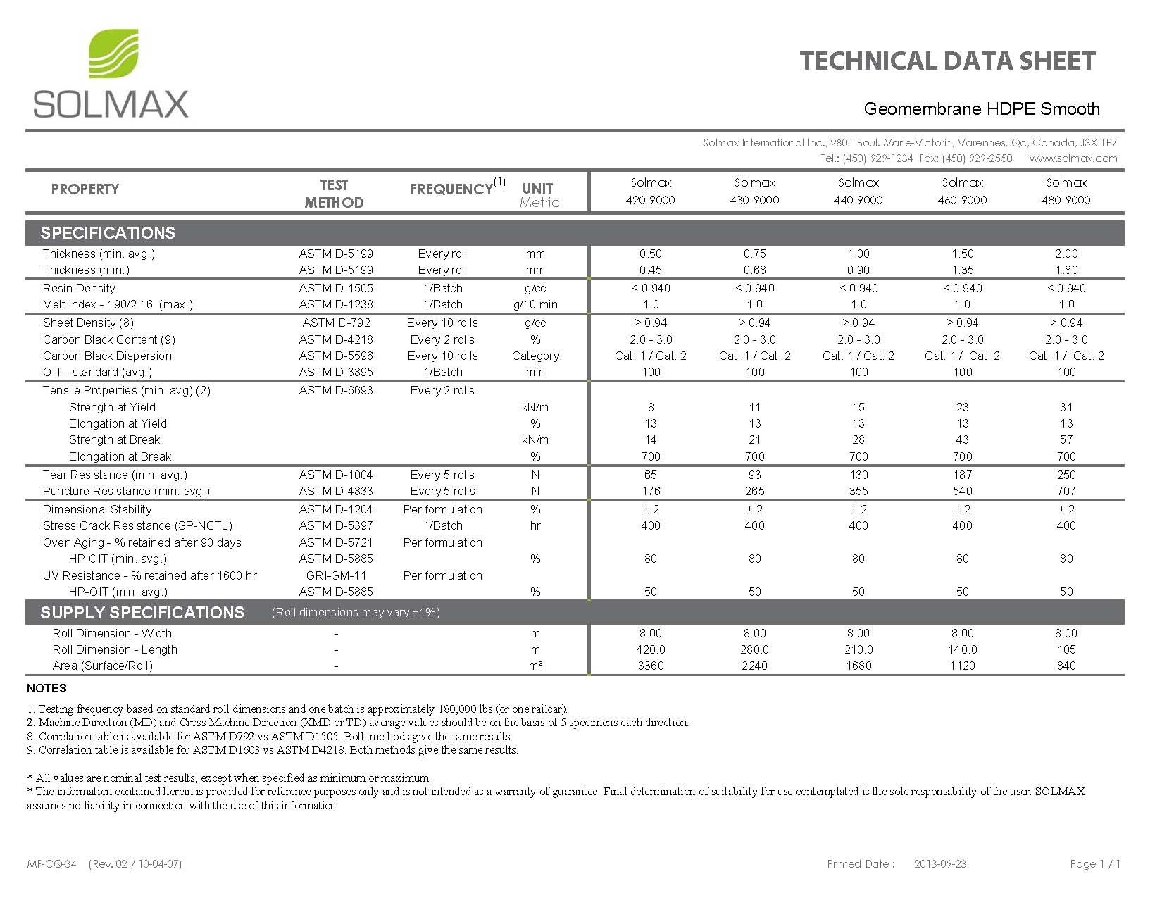 Màng chống thấm HDPE HSE